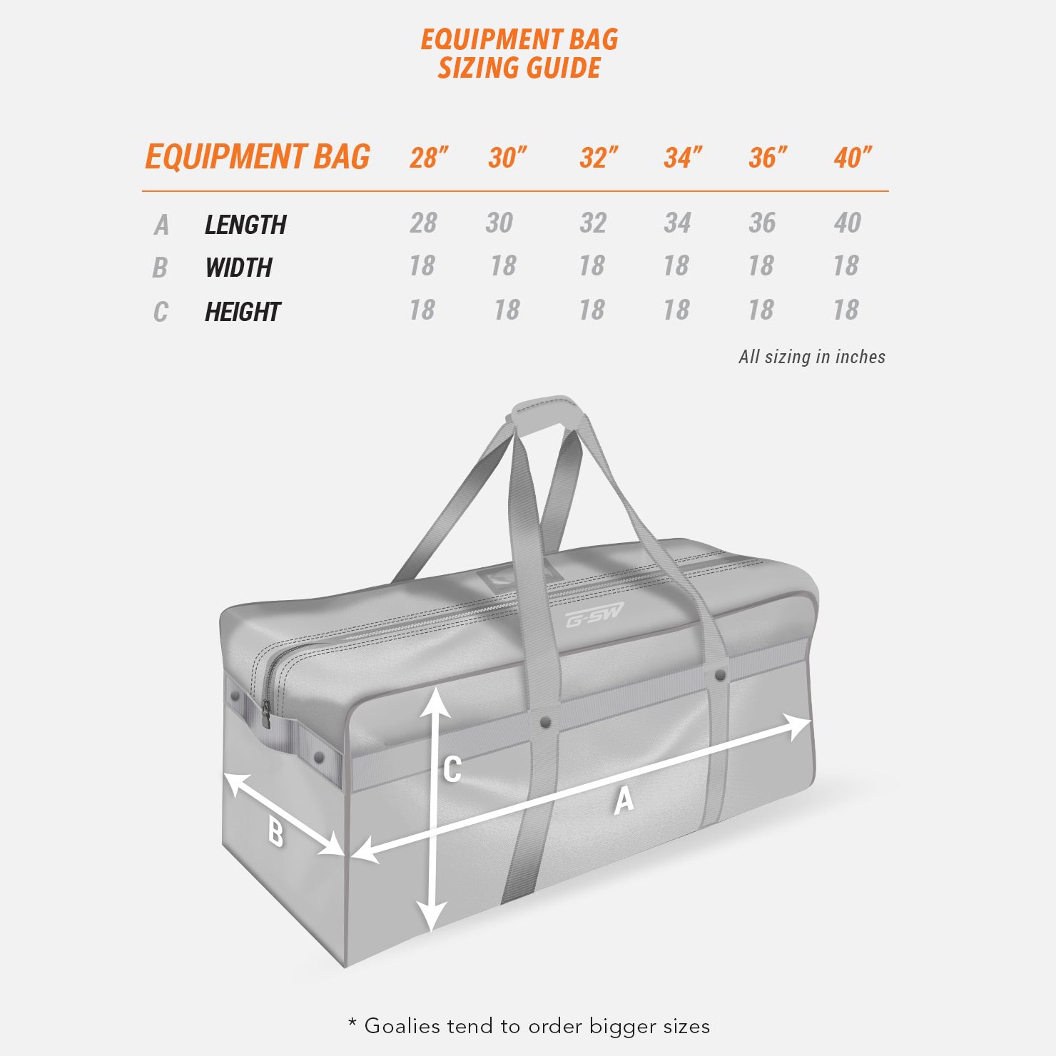 Equipment Bag Sizing Guide