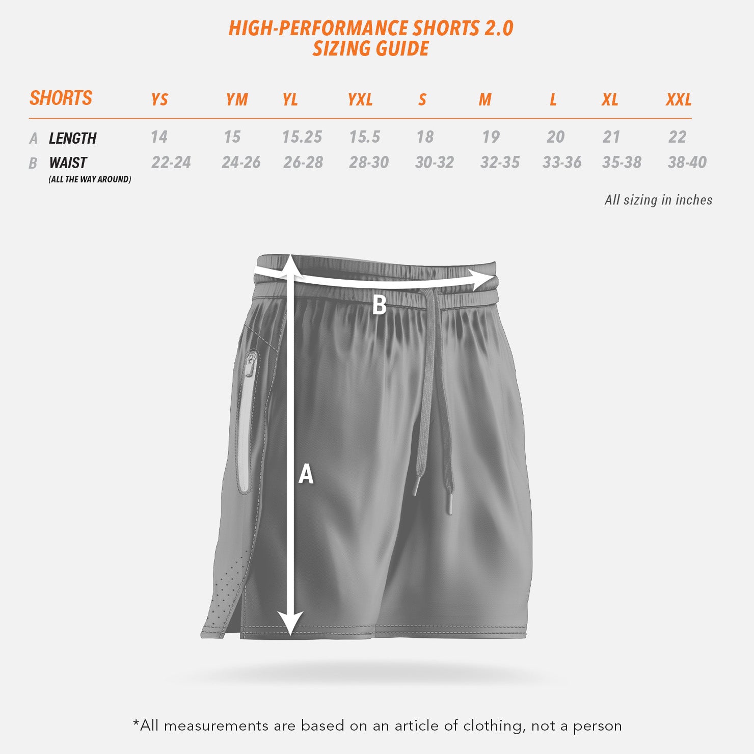 High-Performance Shorts 2.0 Sizing Guide