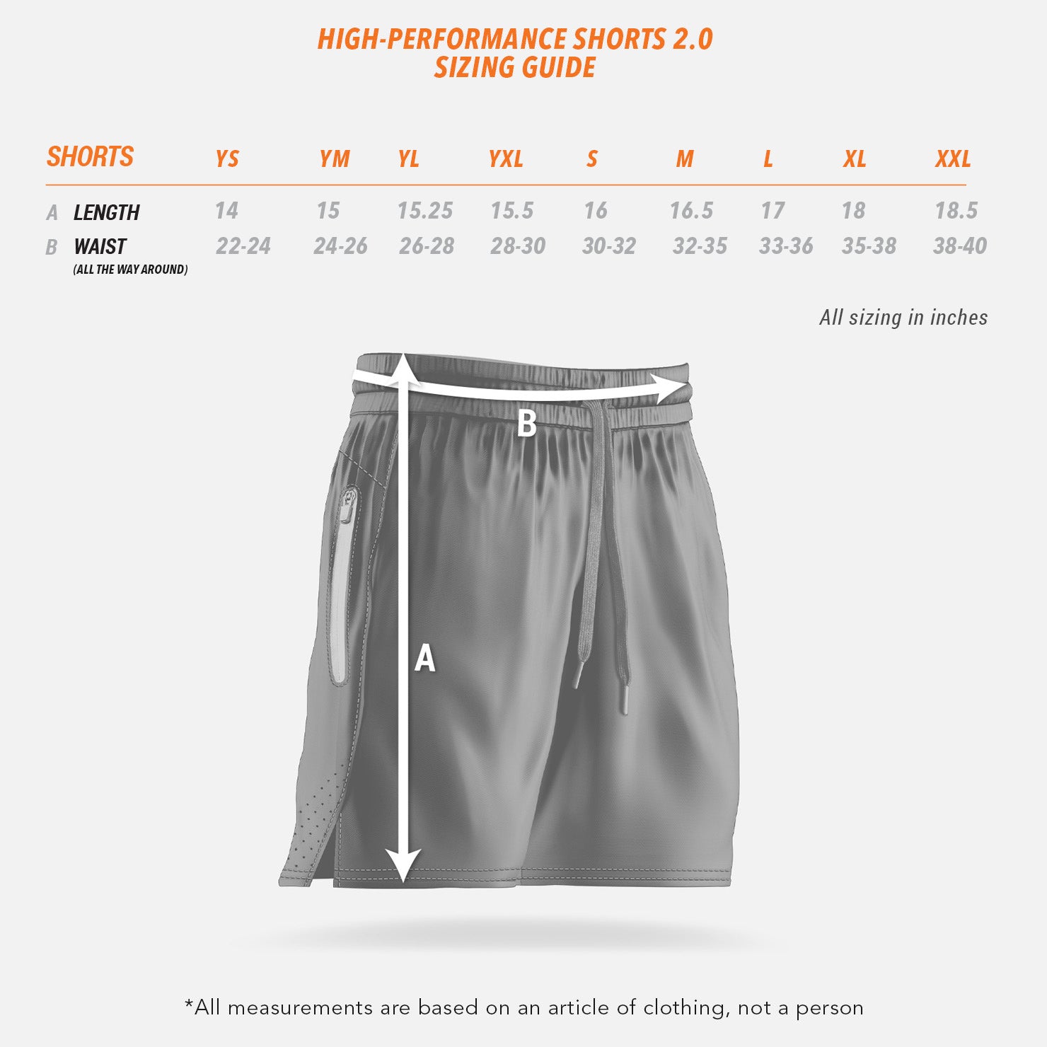 High-Performance Shorts 2.0 Sizing Guide