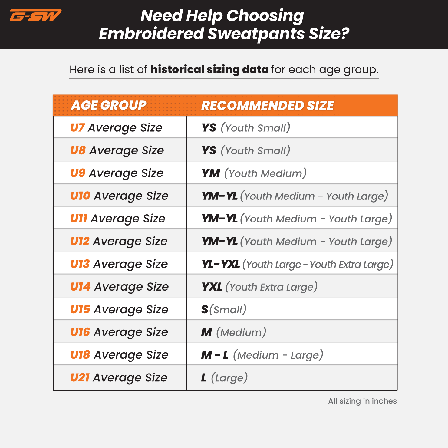 Embroidered Sweatpants Historical Sizing