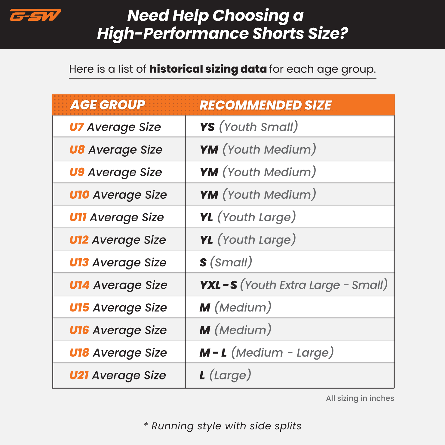 High-Performance Shorts Historical Sizing Guide
