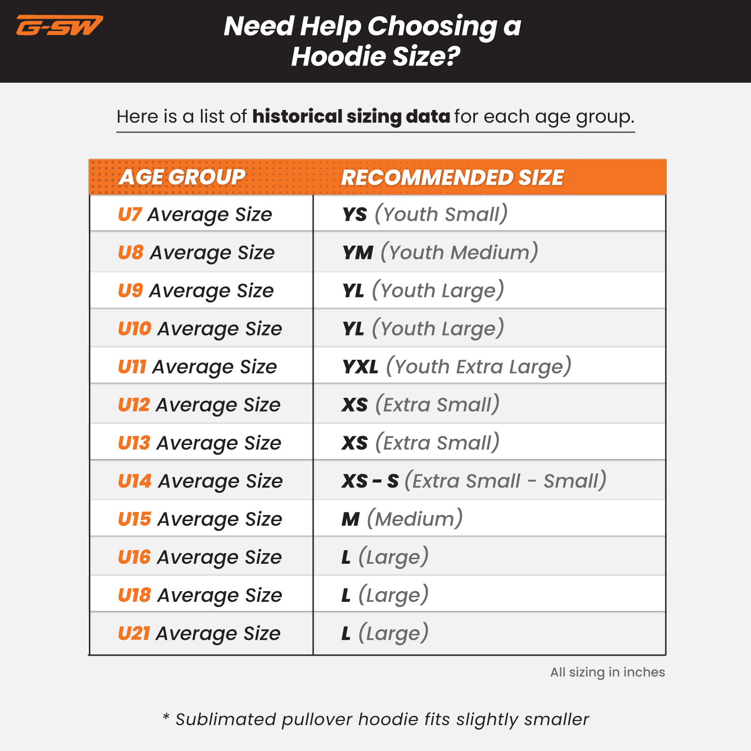 Hoodie Historical Sizing Chart