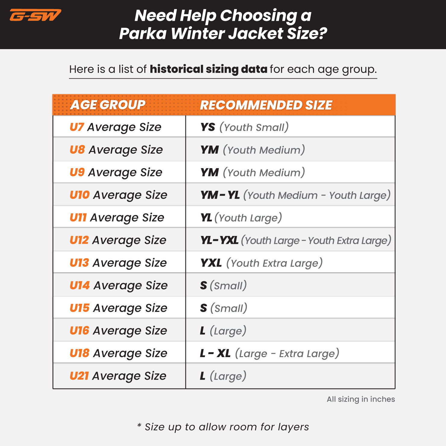 Parka Winter Jacket Historical Sizing Guide