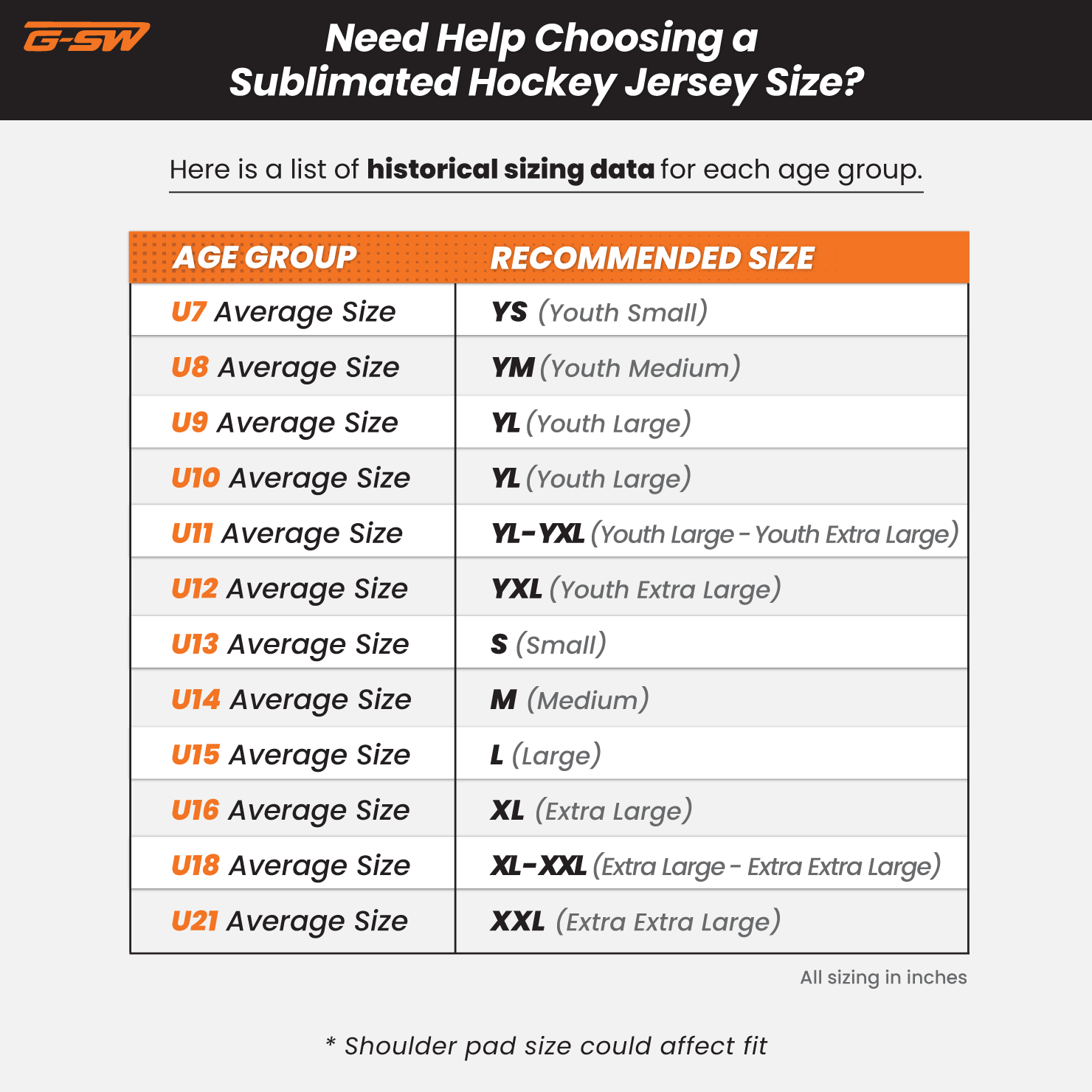 East Coast Kings Hockey Uniform Package