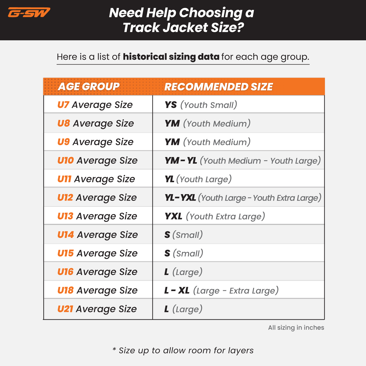 Track Jacket Historical Sizing Chart