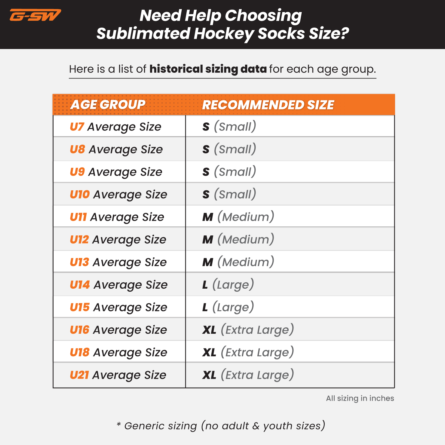 East Coast Kings Hockey Uniform Package