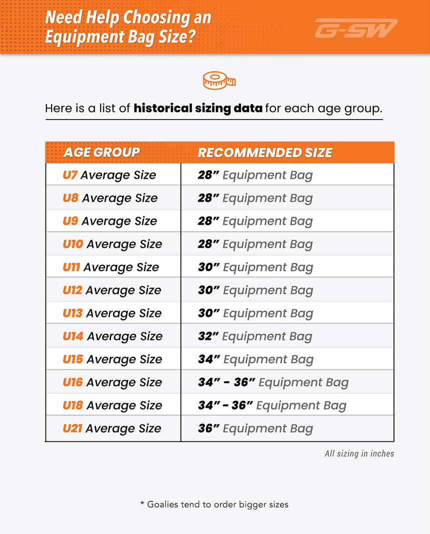 Equipment Bag Historical Sizing