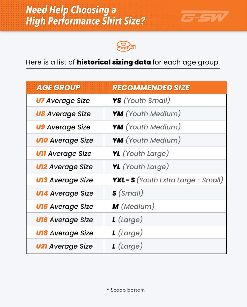 High-Performance Shirt Historical Sizing